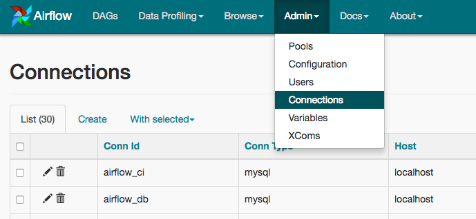Airflow Databricks - Airflow Admin Option